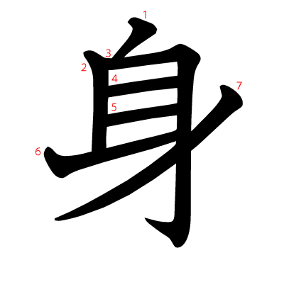 身の教科書体(筆順付き)