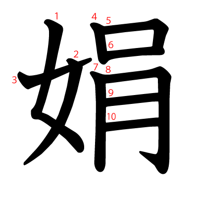 娟の教科書体(筆順付き)