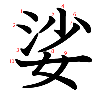 娑の教科書体(筆順付き)