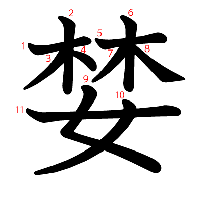 婪の教科書体(筆順付き)