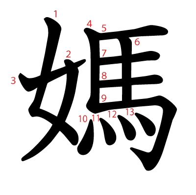 媽の教科書体(筆順付き)