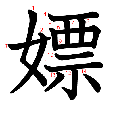 嫖の教科書体(筆順付き)