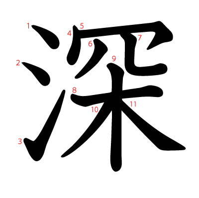 深の教科書体(筆順付き)