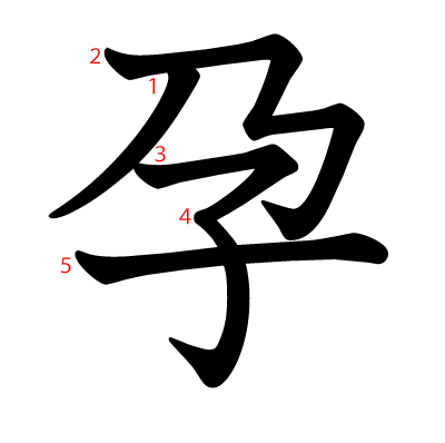 孕の教科書体(筆順付き)