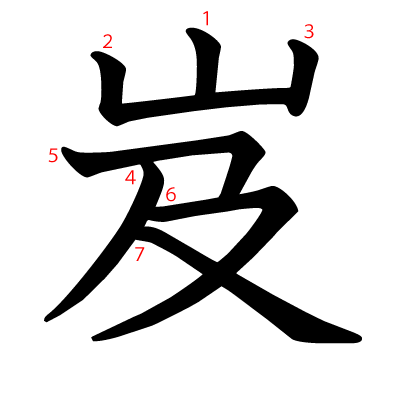 岌の教科書体(筆順付き)