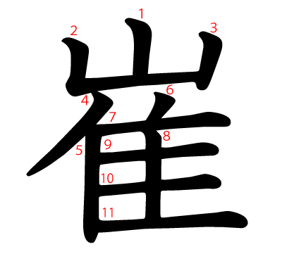 崔の教科書体(筆順付き)