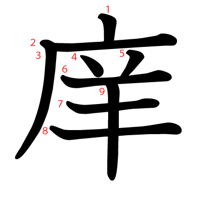 庠の教科書体(筆順付き)