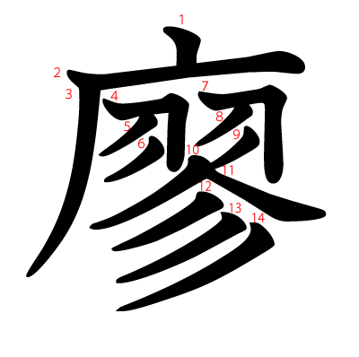 廖の教科書体(筆順付き)