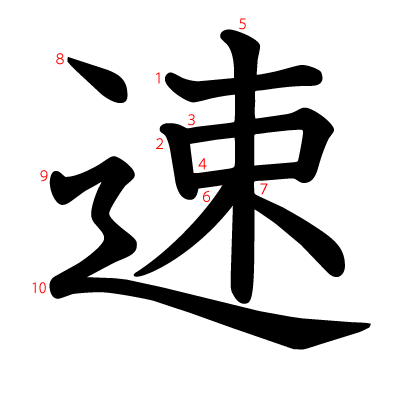 速の教科書体(筆順付き)