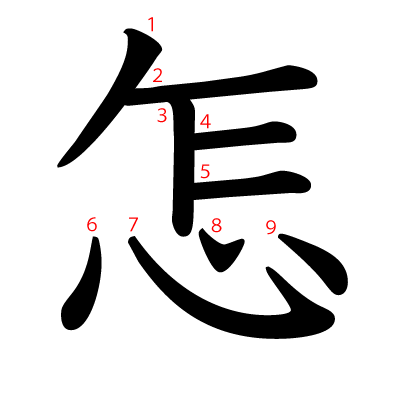 怎の教科書体(筆順付き)