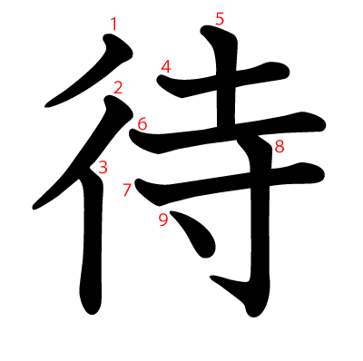 待の教科書体(筆順付き)