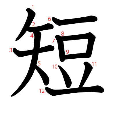 短の教科書体(筆順付き)