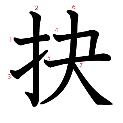 抉の教科書体(筆順付き)