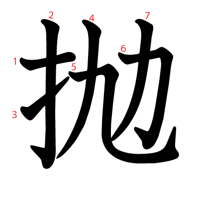 抛の教科書体(筆順付き)