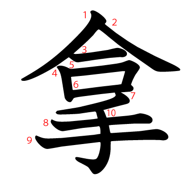 拿の教科書体(筆順付き)