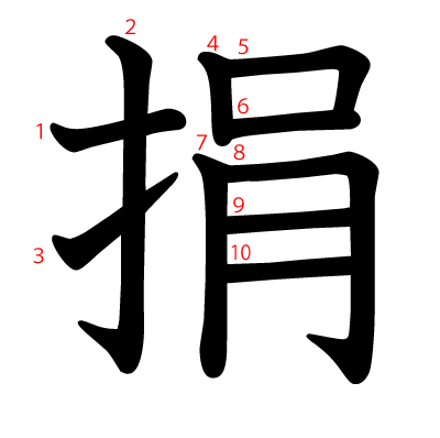 捐の教科書体(筆順付き)