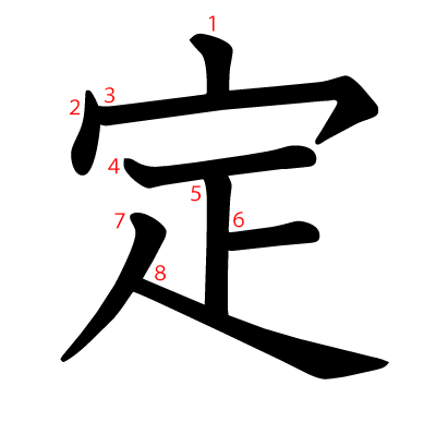 定の教科書体(筆順付き)