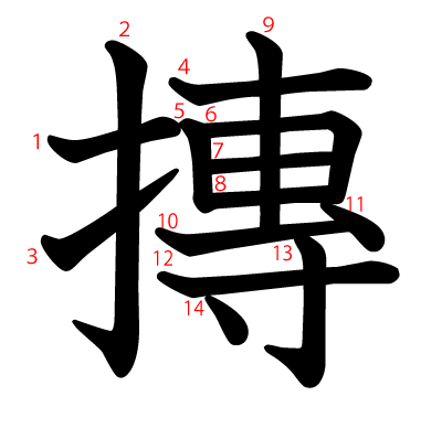 摶の教科書体(筆順付き)