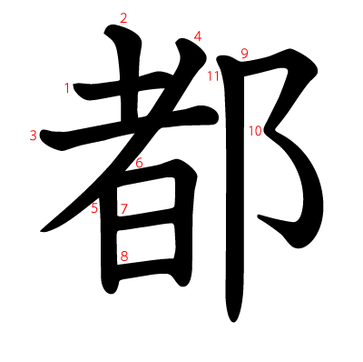 都の教科書体(筆順付き)