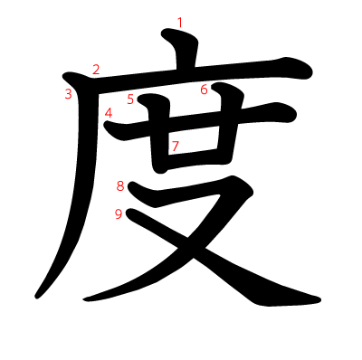 度の教科書体(筆順付き)