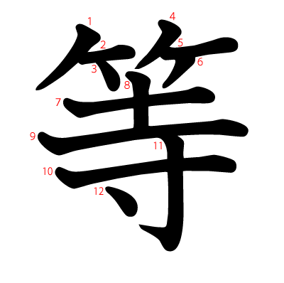 等の教科書体(筆順付き)
