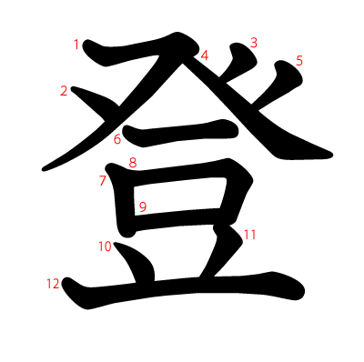 登の教科書体(筆順付き)