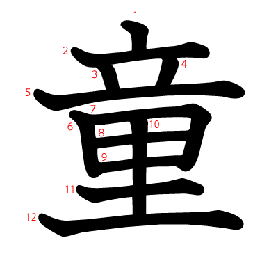 童の教科書体(筆順付き)