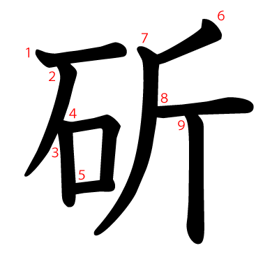 斫の教科書体(筆順付き)