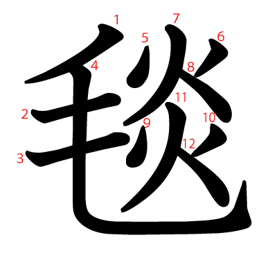 毯の教科書体(筆順付き)