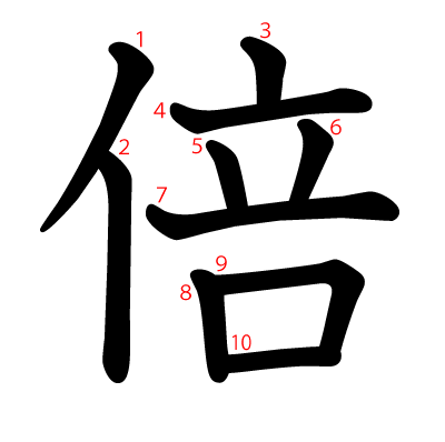 倍の教科書体(筆順付き)