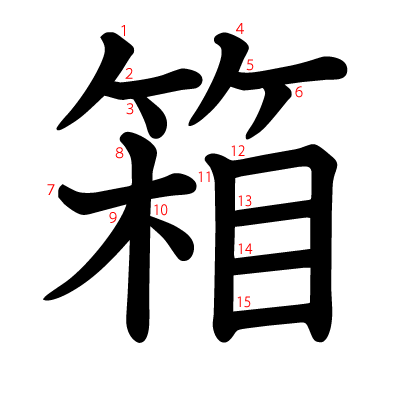 箱の教科書体(筆順付き)