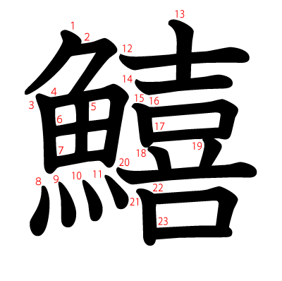 鱚の教科書体(筆順付き)