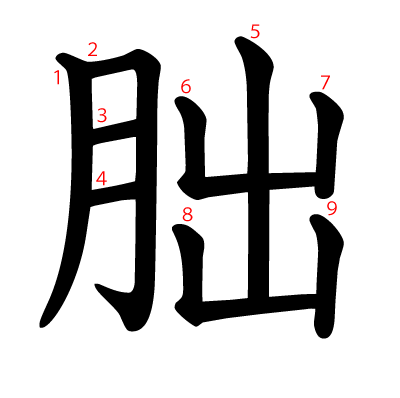 朏の教科書体(筆順付き)