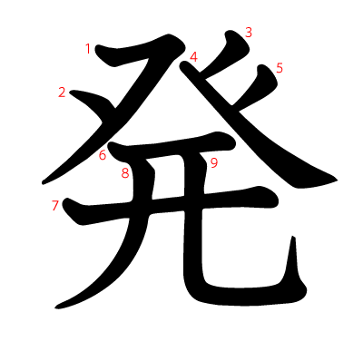 発の教科書体(筆順付き)