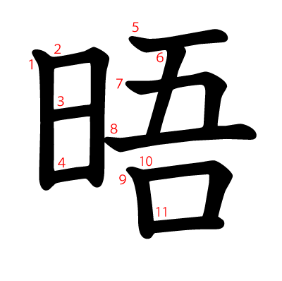 晤の教科書体(筆順付き)