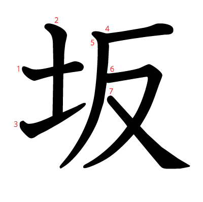 坂の教科書体(筆順付き)