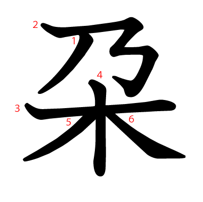 朶の教科書体(筆順付き)