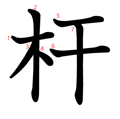 杆の教科書体(筆順付き)