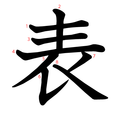 表の教科書体(筆順付き)