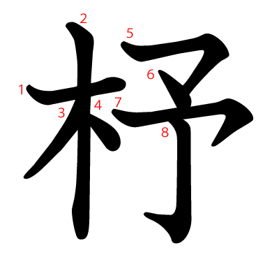 杼の教科書体(筆順付き)