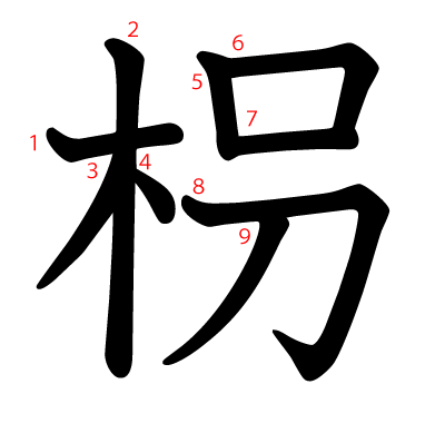 枴の教科書体(筆順付き)