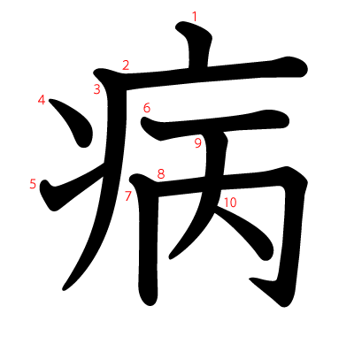 病の教科書体(筆順付き)