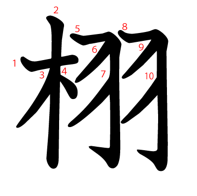 栩の教科書体(筆順付き)