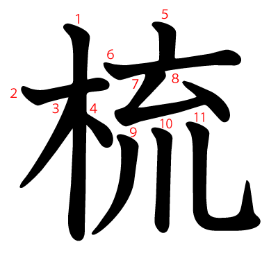 梳の教科書体(筆順付き)