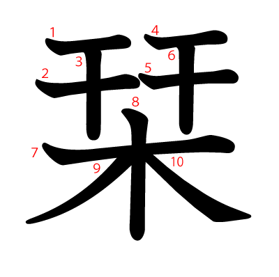 栞の教科書体(筆順付き)