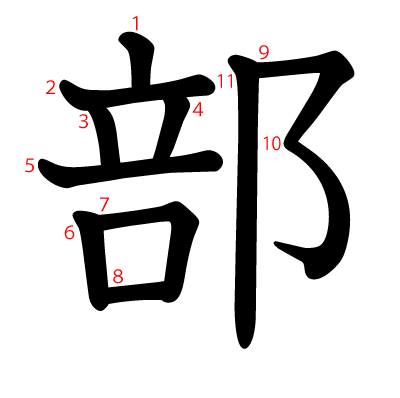 部の教科書体(筆順付き)