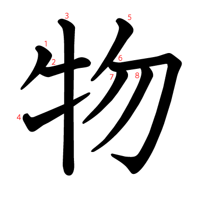 物の教科書体(筆順付き)