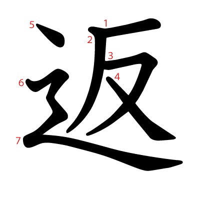 返の教科書体(筆順付き)