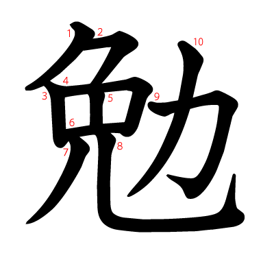 勉の教科書体(筆順付き)