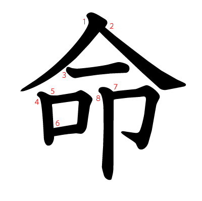 命の教科書体(筆順付き)